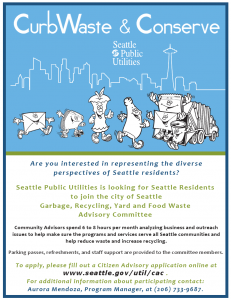 Curbwaste poster from SPU. Click for a larger, readable version.